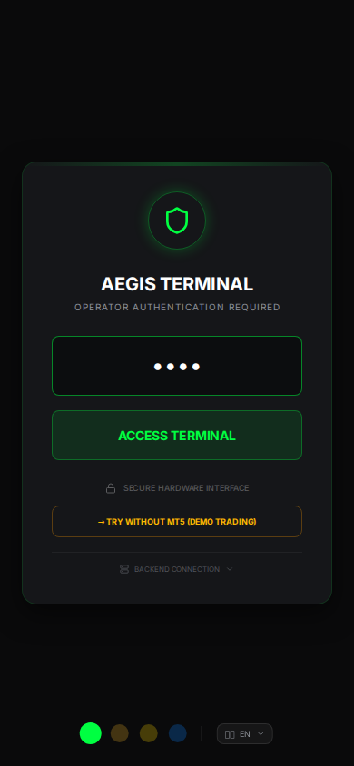 Login — enter PIN