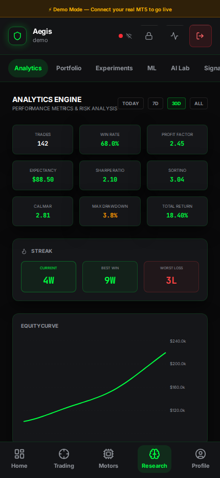 Analytics engine