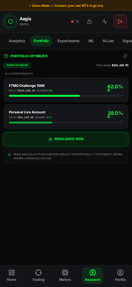 Portfolio optimizer